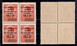 Occupazioni II Guerra Mondiale - Lubiana - 1941 - 1,50 Din (21) - Quartina - Gomma Integra (40) - Altri & Non Classificati