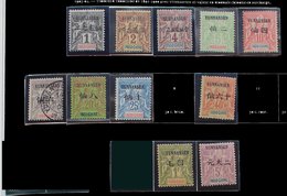 YunnanFou* - 1 à 8  ( N° 6 Ob) - 10 - 14 - 15  - - Unused Stamps