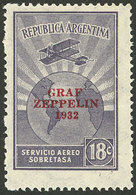 ARGENTINA: GJ.721A, 1932 Zeppelin 18c. In LILAC, MNH (+30%), Superb! - Airmail