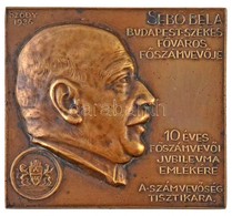 Sződy Szilárd (1878-1939) 1936. 'Sebő Béla Budapest Székesfőváros Főszámvevője - 10 éves Főszámvevői Jubileuma Emlékére  - Non Classés