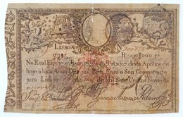 Portugália 1799. 10.000R Kézzel írt Utolsó Számjegy A Dátumban T:IV Ragasztva,restaurált
Portugal 1799. 10.000 Reis Hand - Zonder Classificatie