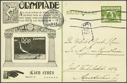 Netherlands Postal Stationery - Autres & Non Classés