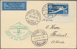 Zeppelinpost Europa: 1932, Air Ship GRAF ZEPPELIN, VOYAGE TO SWITZERLAND 1932, Picture Postcard From - Europe (Other)