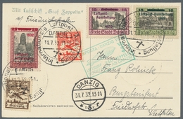 Zeppelinpost Deutschland: 1932 - LUPOSTA-Fahrt, Zwei AK Zur Rundfahrt Mit Abwurf Rönne Bzw. Rückfahr - Luft- Und Zeppelinpost