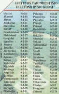 LITUANIA. URMET. Telephone Prefixes. LT-LTV-M011. (096). - Lituanie