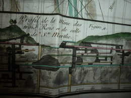 1786 Gîte Minerai Des Forges & Salines Des Pyrénées Observ. Fer De Mazé & Mines Sardes En Poitou, Par Baron De Dietrich - 1701-1800