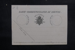 BELGIQUE - Carte Postale De Service En Franchise Non Circulé - L 39079 - Portofreiheit