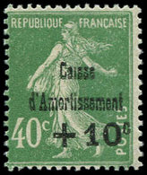 * VARIETES - 253b  3ème Série Amortissement, +10c. S. 40c. Vert, SANS Point Sur Le I De Caisse, TB, Cote Et N° Maury - Usados