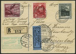 ZULEITUNGSPOST 170B BRIEF, Liechtenstien: 1932, Rückfahrt Von Der Luposta, Einschreibkarte, Pracht - Airmail & Zeppelin