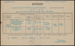 1903-1941 4 Db Anyakönyvi Kivonat, Keresztlevél, Okmánybélyegekkel - Ohne Zuordnung