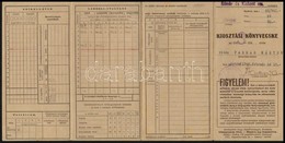 1943 Kiosztási Könyvecske Jánosi (Gömör-Kishont Vm., Ma:Rimavské Janovce) Lakos Részére - Zonder Classificatie
