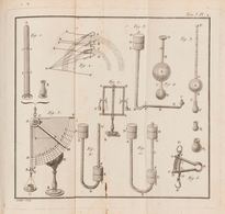 Joseph Aignan SIGAUD DE LA FOND - Dictionnaire De Physi - Non Classés