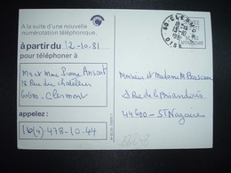 CP SERVICE DES PTT NOUVELLE NUMEROTATION TELEPHONIQUE OBL.13-10 1981 60 CLERMONT OISE - Altri & Non Classificati