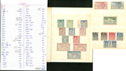 ** 1900-1947 (Poste), Entre Les N°113 Et 776, + 19, 75, 90 Et 102, Des Ex *. - TB (liste S. Demande) - Collections