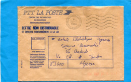 Marcophilie-lettre PTT -centre De Recherches Du Courrier  LIBOURNE-cad 1986-"Lettre Non Distribuable - Autres & Non Classés