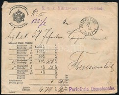 1898 - Other & Unclassified