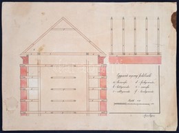 Cca 1900 Szűcs Lajos (?-?): 3 Db Műszaki Rajz, Akvarell-tus, Papír, Foltos, Szakadt, Gyűrött, Az Egyik Hátán Javításnyom - Other & Unclassified