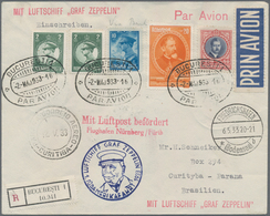 Zeppelinpost Europa: 1933, 1. SAF, Zuleitung Rumänien, Luftpost-R-Brief Aus Bukarest Mit 84 Lei Nach - Europe (Other)