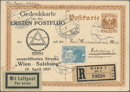 Österreich - Flugpost: 1927 (19.4.), Bildpostkarte 10 Gr. (Beethoven) Mit Zusatzfrankatur 50 Gr. Pil - Autres & Non Classés