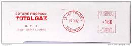 EMA Sur Lettre (slogan Meter On Cover) Total Gaz St Loubes 33 Gironde - Gaz