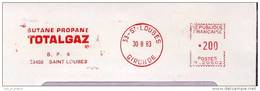 EMA Sur Lettre (slogan Meter On Cover) Total Gaz St Loubes 33 Gironde - Gaz