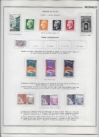 Monaco - Collection Vendue Page Par Page - Timbres Neufs * Avec Charnière - TB - Lots & Serien