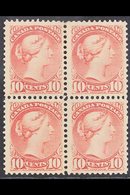 1889-97 10c Brownish Red, Ottawa Printing, SG 111, Never Hinged Mint Block Of 4. Folded Across Horizontal Perfs Otherwis - Other & Unclassified