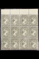 1891-02 4d Olive-black, Wmk Crown CA, SG 32, Mint BLOCK OF TWELVE With Sheet Margin At Top, The Watermark Misplaced And  - Falkland