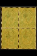 1913-24 OFFSET VARIETY ½d Green, Block Of Four With COMPLETE OFFSET On Reverse Of Each Stamp, SG 3, Gum Slightly Toned,  - Zonder Classificatie