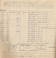 Flugpost Übersee: 1948/1965, ROYAL EGYPTIAN PILOT'S FLYING LOG BOOK, Flying Log Book From Flight Lie - Otros & Sin Clasificación