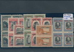 Bulgarien: 1896/1941, Mint And Used Holding On Stockcards, Well Sorted Throughout With A Good Percen - Lettres & Documents