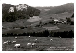 Ferienheim Kilchzimmer Mit Ankenballen (Baselland) Ob Langenbruck * 30. 6. 1961 - Langenbruck