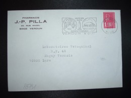 LETTRE TP M. DE BEQUET 1,00 OBL.MEC.9-2 1977 55 VERDUN MEUSE VISITE DES FORTS + PHARMACIE JP PILLA - Autres & Non Classés
