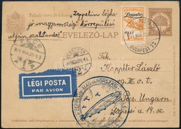 1931 Zeppelin Magyarországi Körrepülés Levelezőlap Zeppelin 1P Bérmentesítéssel, Debreceni Ledobással - Otros & Sin Clasificación