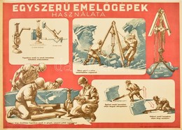 Cca 1950 Egyszerű Emelőgépek Használata. Bp., Belügyminisztérium Légoltalmi Országos Parancsnoksága Kiképzési Osztálya,E - Sonstige & Ohne Zuordnung