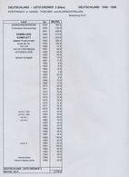 Bundesrepublik Deutschland: 1949/1996, Postfrische Teilsammlung Im Leitz-Ordner, Bis Auf Posthorn Un - Collezioni