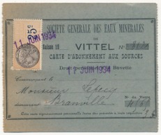 VITTEL (Vosges) - Carte D'abonnement Aux Sources - 11 Juin 1934 - Fiscal Type Daussy 25 C - Other & Unclassified