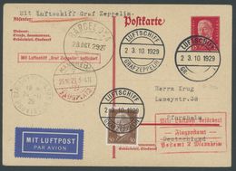 ZEPPELINPOST 44B BRIEF, 1929, Spanienfahrt, Bordpost, Mit Transitstempel PARIS Und MANNHEIM, Prachtkarte - Airmail & Zeppelin