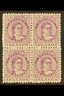 1893-1900  1½d Mauve Queen, SG 7, Fine Mint Block Of Four. For More Images, Please Visit Http://www.sandafayre.com/itemd - Islas Cook