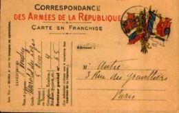 FRANCE Correspondance Des Armées De La République  Ayant Circulé En Franchise Du Secteur Postal 65 -> PARIS (14-11-1915) - Guerre (timbres De)