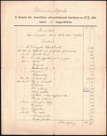 1895-1899 A Kassai Konviktus Növendékeinek Kiadásai A Tanévben. 5 Db Negyedéves Kimutatás - Non Classificati