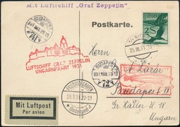 1931 Levelezőlap Zeppelin Magyarországi Repüléssel / Zeppelin Flight To Hungary Postcard - Autres & Non Classés