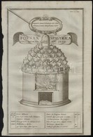 Cca 1664 Kircher, Athanasius: Fornax Spagyrica Coll. Romani Soc: Jesu', Alkemista Olvasztó Kemence Rézmetszetű Képe, Val - Stiche & Gravuren