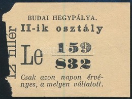 Budai Hegypálya (Budavári Sikló) Menetjegy - Ohne Zuordnung