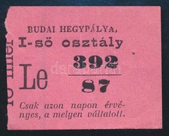 Budai Hegypálya (Budavári Sikló) Menetjegy - Sin Clasificación