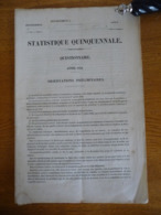 Statistiques Quinquennale - Questionnaire Année 1852 - Commune De FRETTES (70) - Franche-Comté