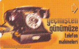 Turkey, N-131,  Telephone Sets From Past Till Present 2, Bindokuzyüzotuzbir - 1931, 2 Scans.  Manufacturer: Abacicard - Turchia