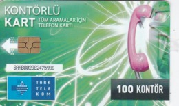 Turkey, TR-C-212J, Kontörlü Kart, 2 Scans.  Expiry 2011-10 - Turchia