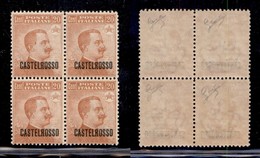 Colonie - Castelrosso - 1922 - 20 Cent Michetti (4) In Quartina - Gomma Integra - Ottimamente Centrata - Molto Bella (24 - Autres & Non Classés