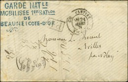 Càd CONSTANTINE / ALGERIE + P.P. Au Recto (idem Au Verso) Griffe Bleue GARDE NATle / MOBILISEE 1er BATon / DE / BEAUNE ( - Krieg 1870
